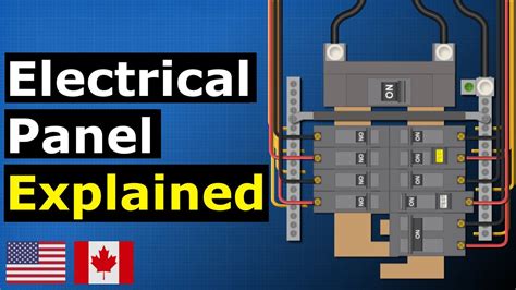 electrical panel box pictures|electrical panel box explained.